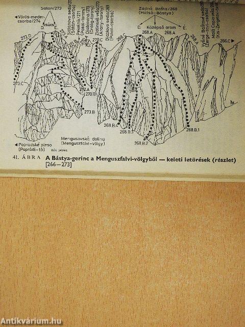 A Magas-Tátra hegyvilága 6.
