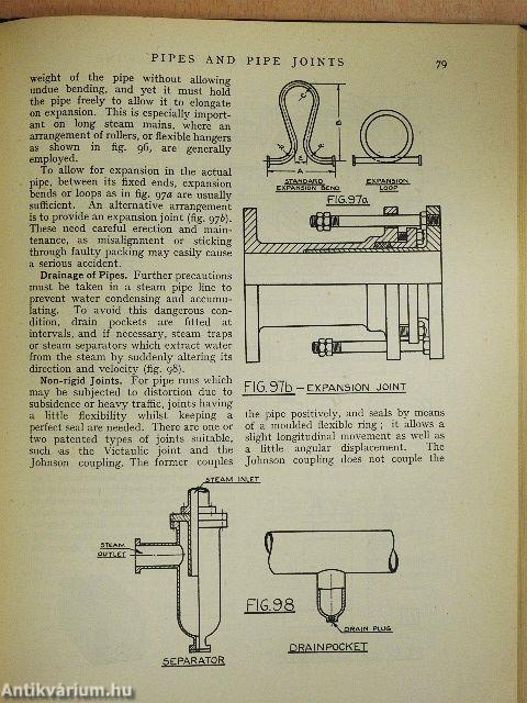 Practical Engineering Drawing I.