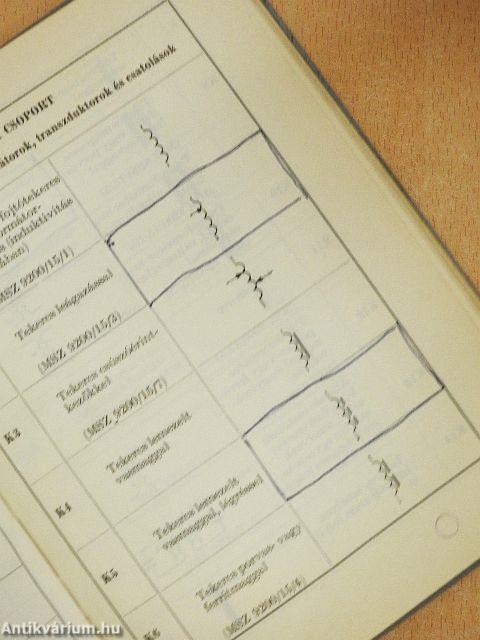 Az elektronika rajzjelei