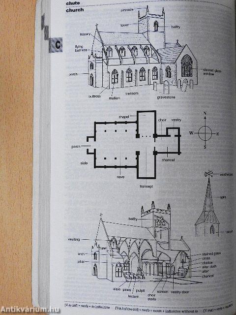 Oxford Advanced Learner's Dictionary of Current English