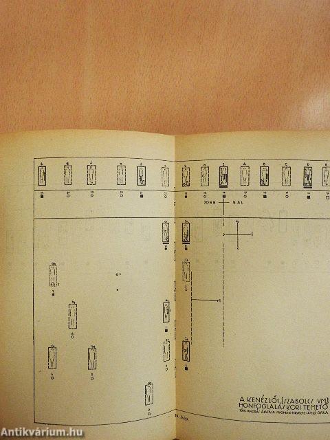 A honfoglaló magyar nép élete