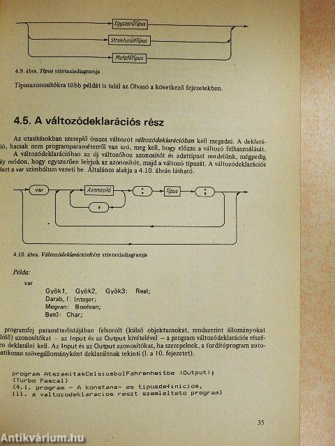 A PASCAL programozási nyelv