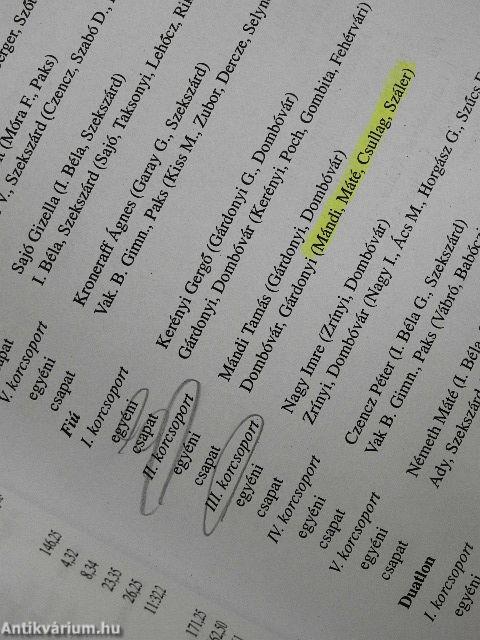 Tolna megye Sportévkönyve 1999