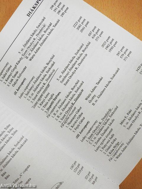 Tolna megye Sportévkönyve 1999