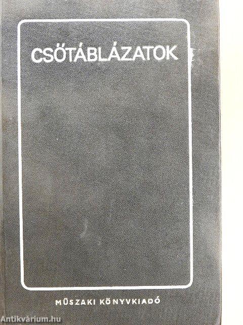 Csőtáblázatok