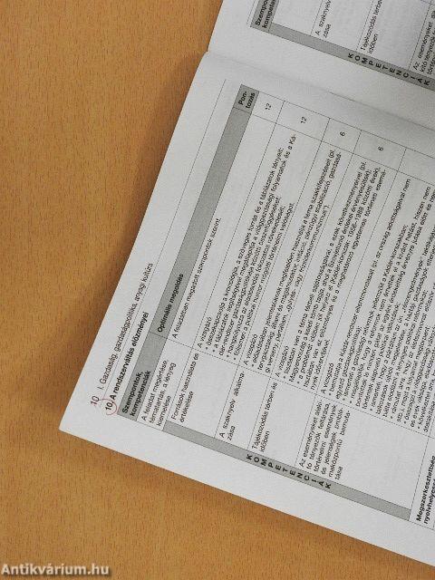 Megoldókulcs a történelem érettségi feladatgyűjtemény szóbeli kötetéhez