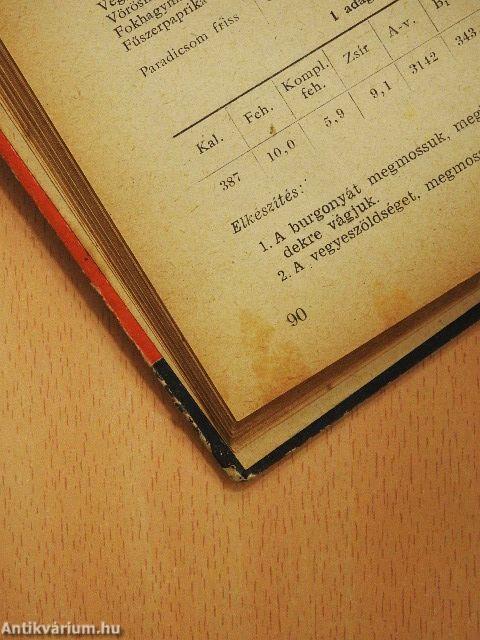 Helyes gyermektáplálás és napközi élelmezés