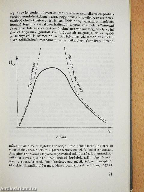 A kvantummechanika klasszikusai
