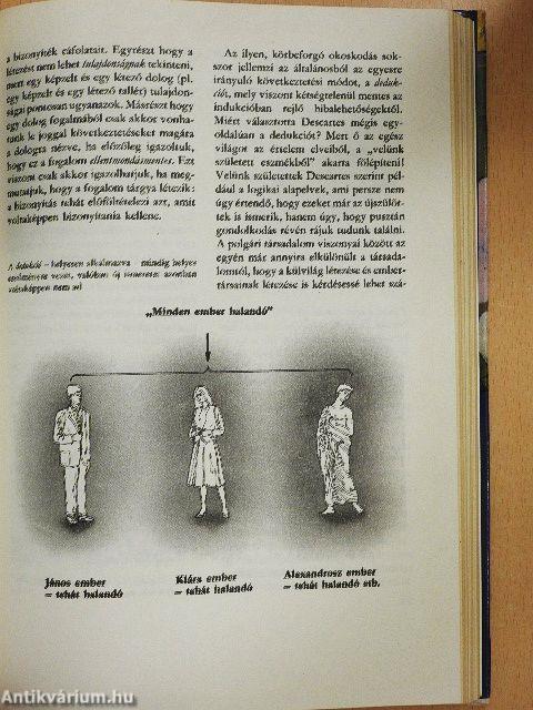 A gondolkodás története