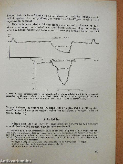 A szegedi árvíz 1879.