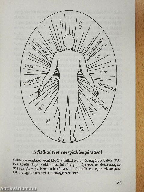 Az aura érzékelése