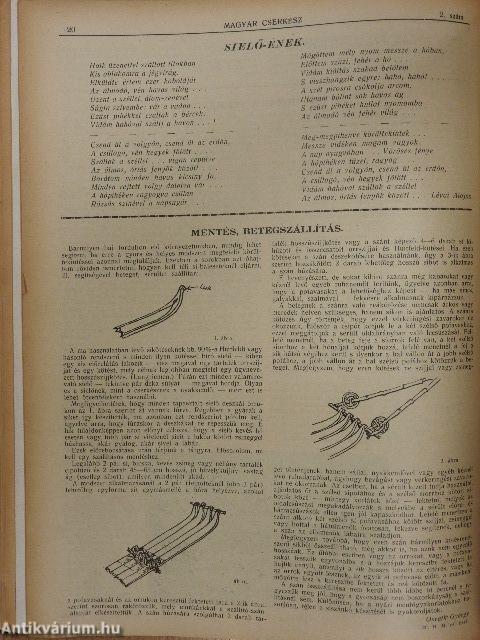 Magyar Cserkész 1932. január-december