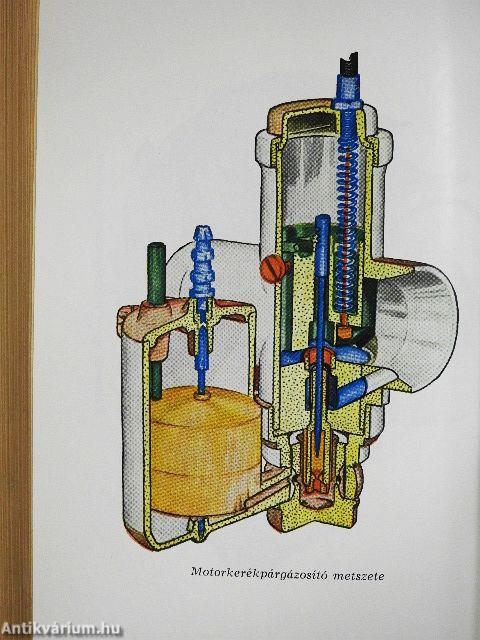 Motor, moped, robogó