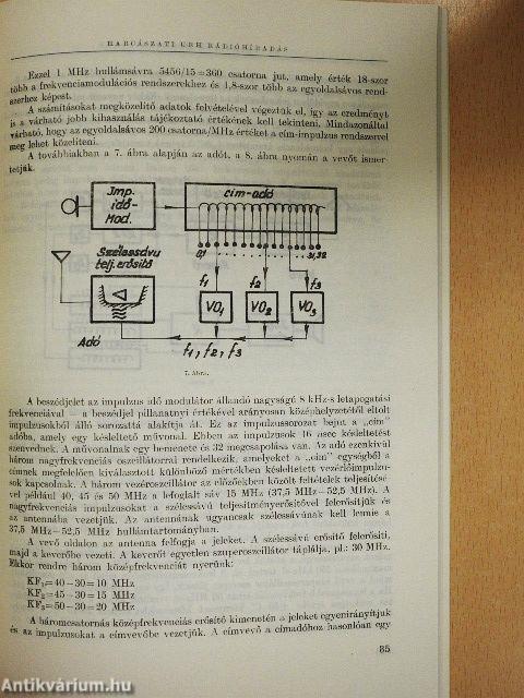 Honvédelem 1965. (nem teljes évfolyam)