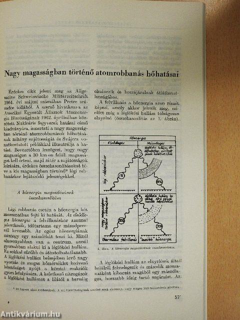Honvédelem 1965. (nem teljes évfolyam)