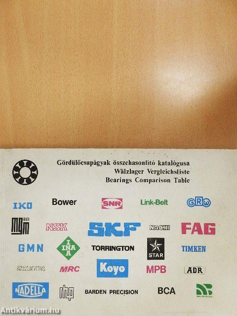 Gördülőcsapágyak összehasonlító katalógusa