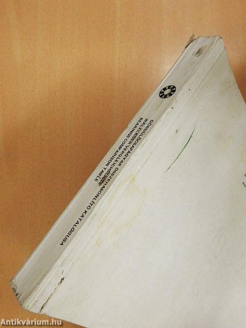 Gördülőcsapágyak összehasonlító katalógusa