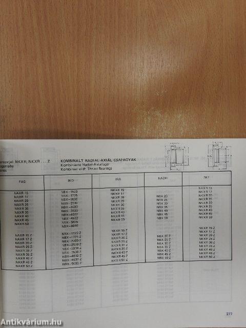 Gördülőcsapágyak összehasonlító katalógusa