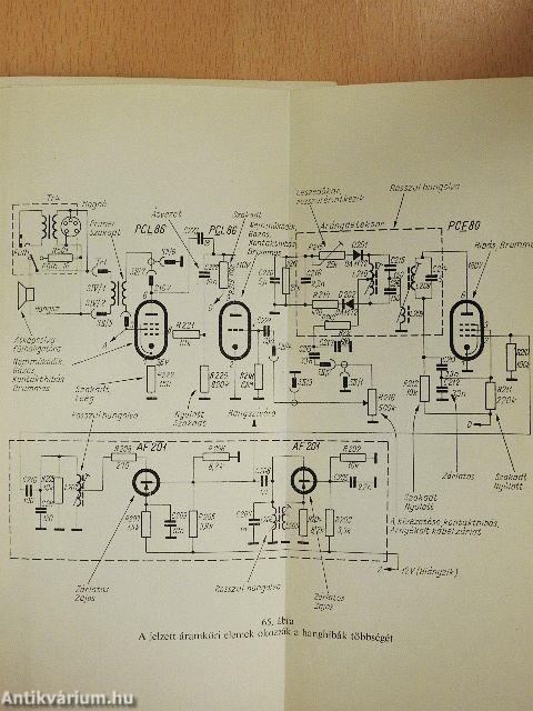 Televíziójavítás