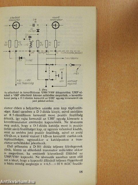 Televíziójavítás