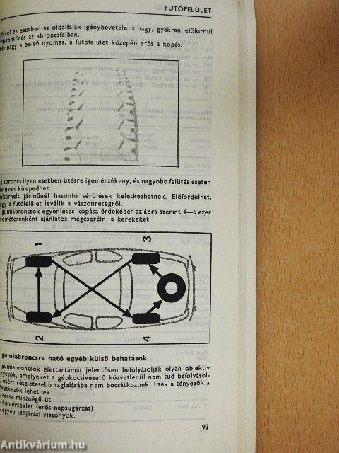 Autós mindentudó 1980