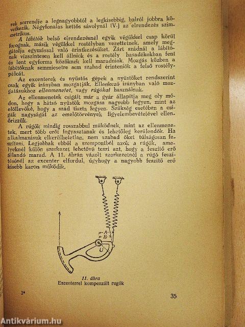 A szövőüzem gyakorlatából (rossz állapotú)