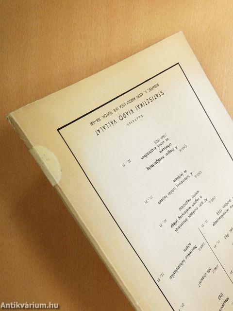 A magyar mezőgazdaság árhelyzete az utolsó évszázadban