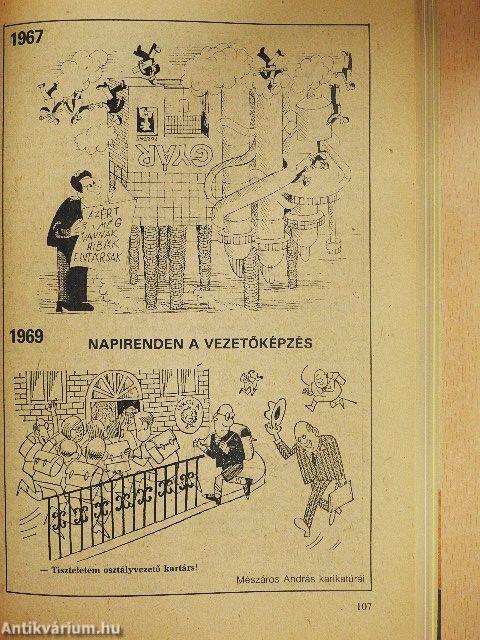 Népszabadság évkönyve '87