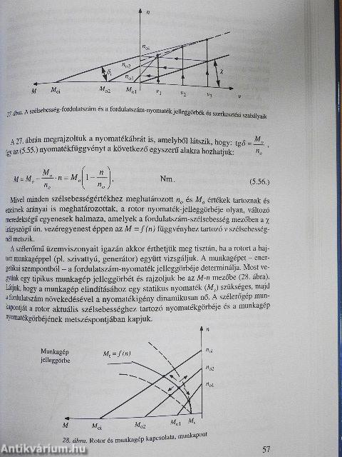 A szélenergia hasznosítása