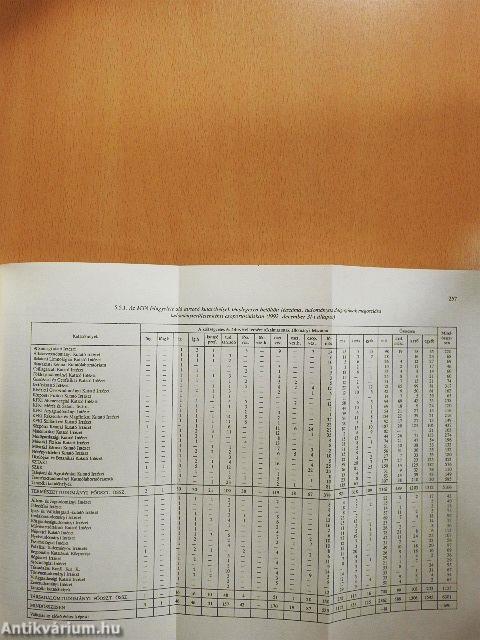 A Magyar Tudományos Akadémia beszámolója a CLIII. közgyűlésen
