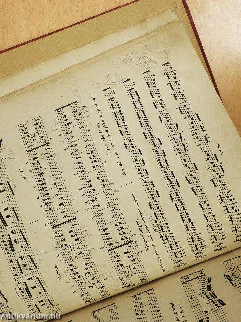 Elméleti és gyakorlati zongoraiskola