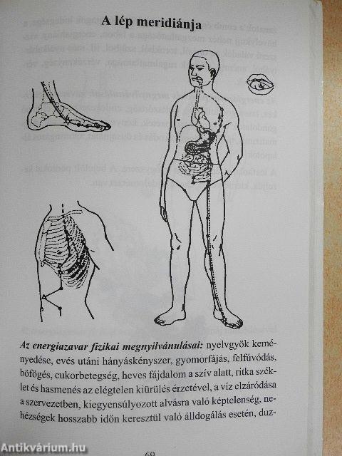 A jövő gyógyszere az öngyógyítás