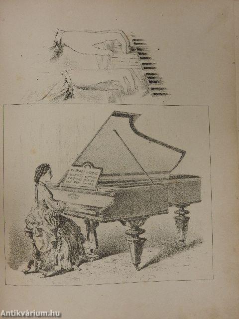 Elméleti és gyakorlati zongoraiskola