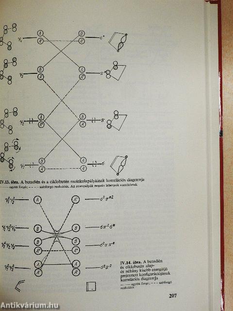 Alkalmazott kvantumkémia