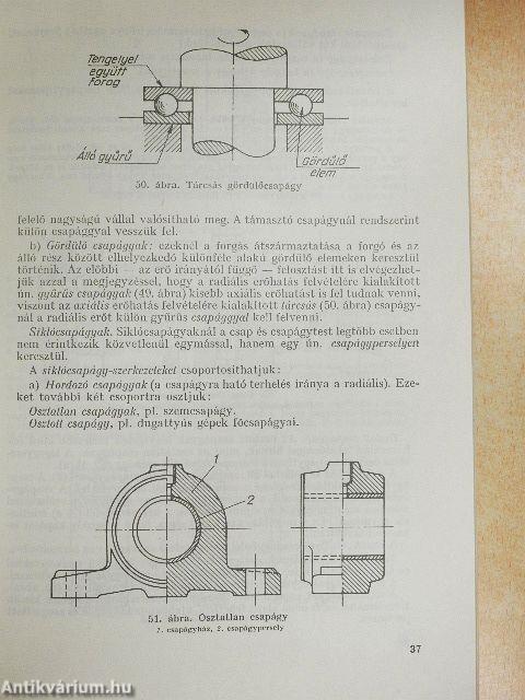 Építőipari gépek