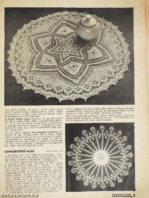 Tündérujjak 1938. július