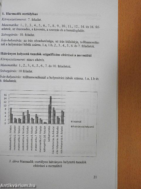 Diagnosztikus mérés-értékelés az általános iskola kezdő és alapozó szakaszában