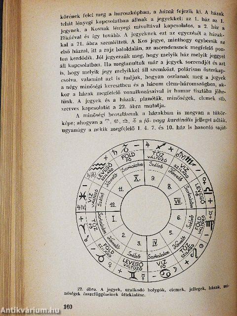 A csillagfejtés könyve