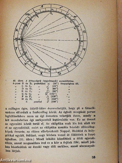 A csillagfejtés könyve