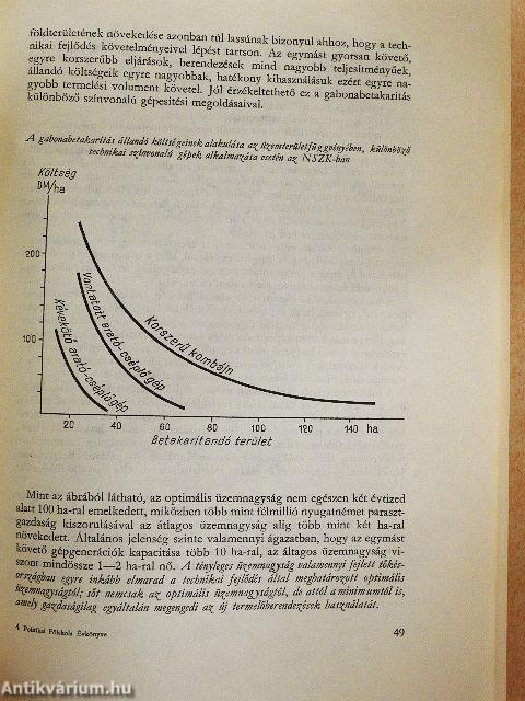 Politikai Főiskola évkönyve 1970