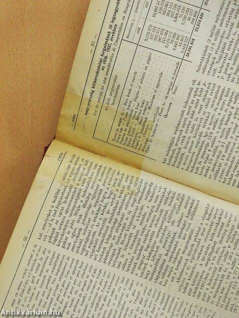 Magyar Statisztikai Szemle 1938. (nem teljes évfolyam)