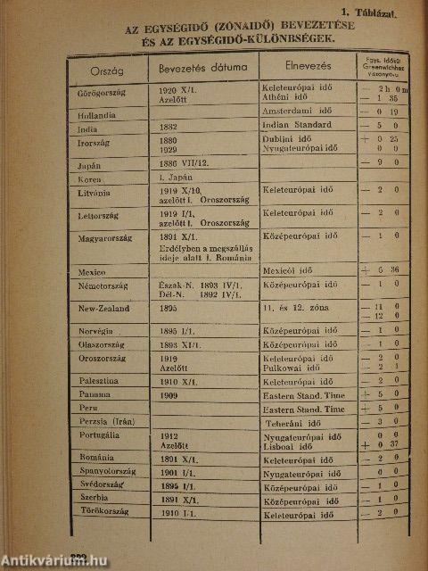 A csillagfejtés könyve