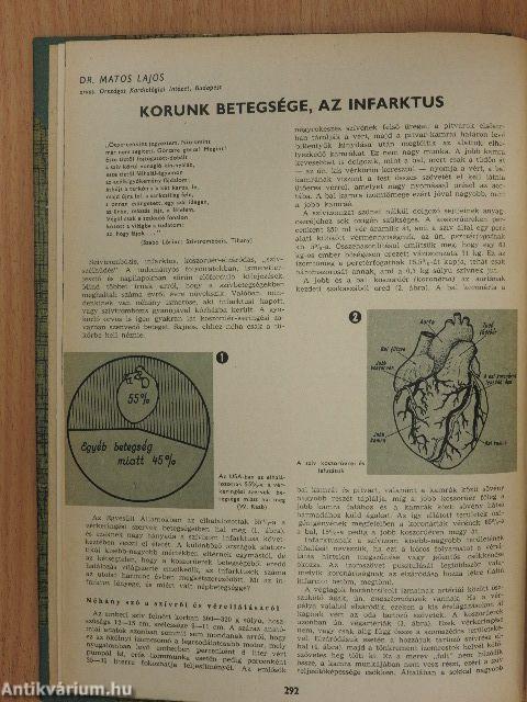 Természettudományi Közlöny 1966. július-december (fél évfolyam)
