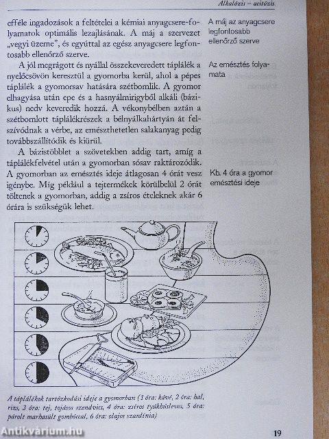 Egészség savtalanítással