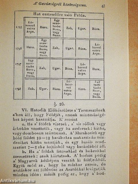 Magyar practicus termesztő/Magyar practicus tenyésztető