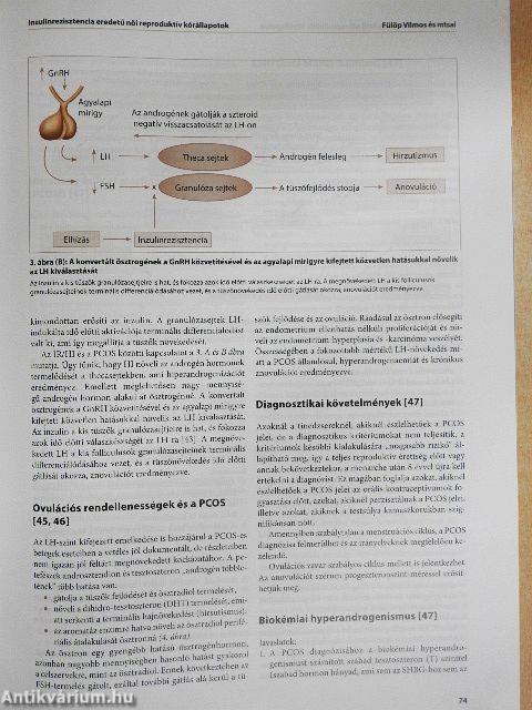 Magyar Nőorvosok Lapja 2019/1-6.