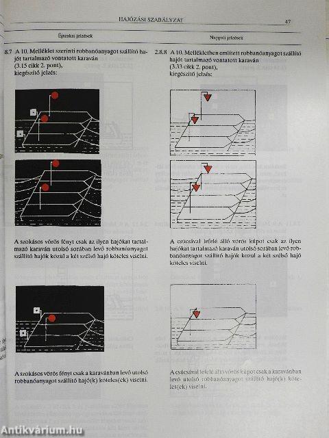 Hajózási szabályzat