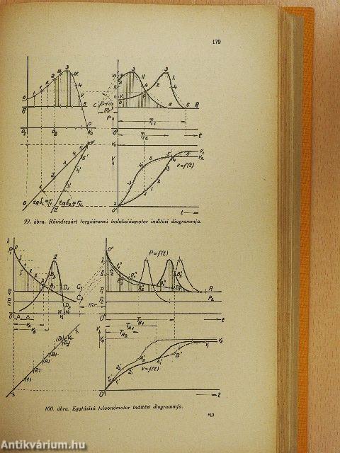 Emelőgépek üzemtana és szerkezettana