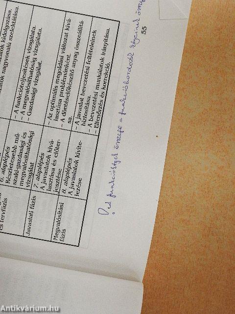 Innovációs és értékelemző módszertan