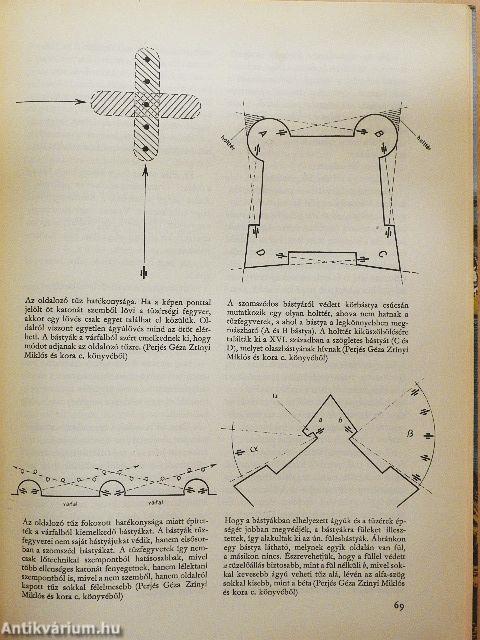 A török Magyarországon